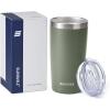 imageSUNWILL Travel Coffee Mug with Lid 20 oz Tumbler Set of 2 Insulated Stainless Steel Cup for Water Tea Powder Coated Sakura ampamp MintPowder Coated Camp Green