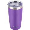 Powder Coated Purple
