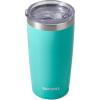 Powder Coated Teal