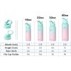 imageSUNWILL Insulated Water Bottle with Straw 32oz Stainless Steel Water Bottles for Sports Travel ampamp Gym Wide Mouth Flask with 2 Lids Straw ampamp Spout Lid Leak Proof BPA Free Thermal Canteen